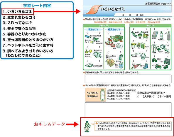 学習シート内容