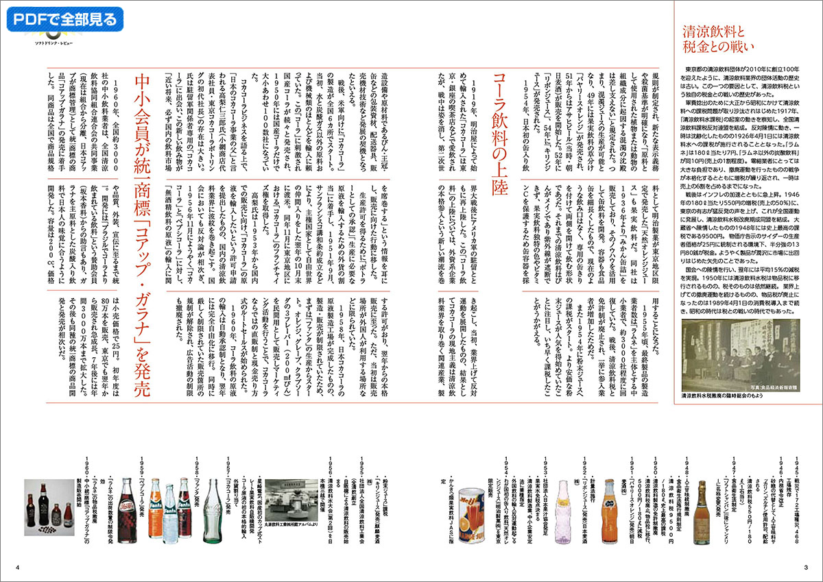 戦後の清涼飲料史