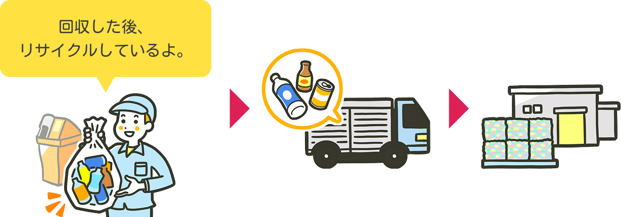 改修した後、リサイクルしているよ